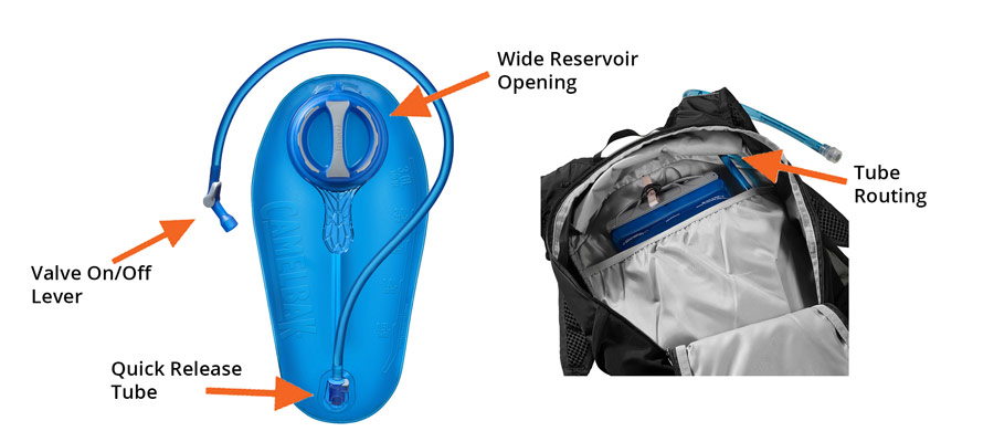 hydration pack features